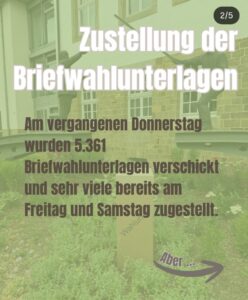 Wichtige Informationen zur Briefwahl