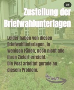 Wichtige Informationen zur Briefwahl