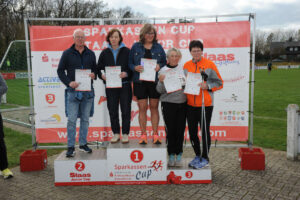 Erfolgreicher Eggermühlener Volkslauf 2026